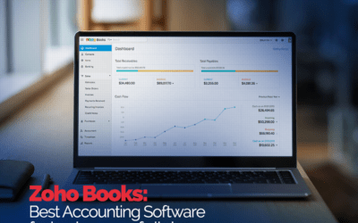 Zoho Books: Best Accounting Software UK