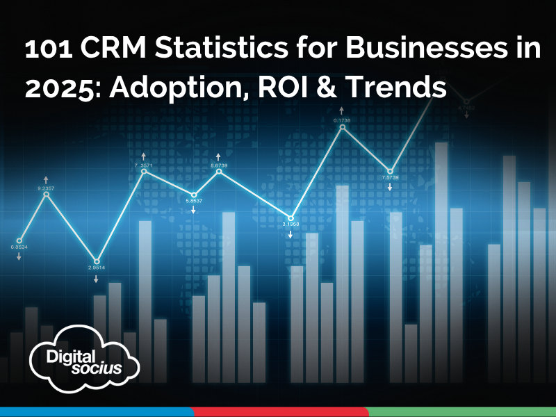 101 CRM Statistics for Businesses in 2025: Adoption, ROI & Market Trends